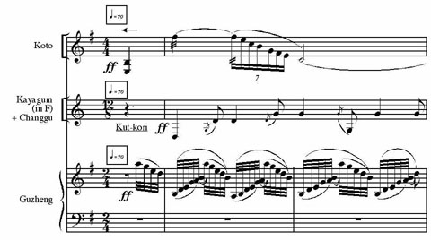 zweiter Partiturausschnitt von CLANG von Stefan Hakenberg