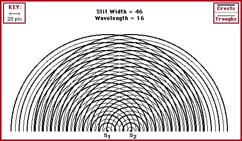 Parallel Interference